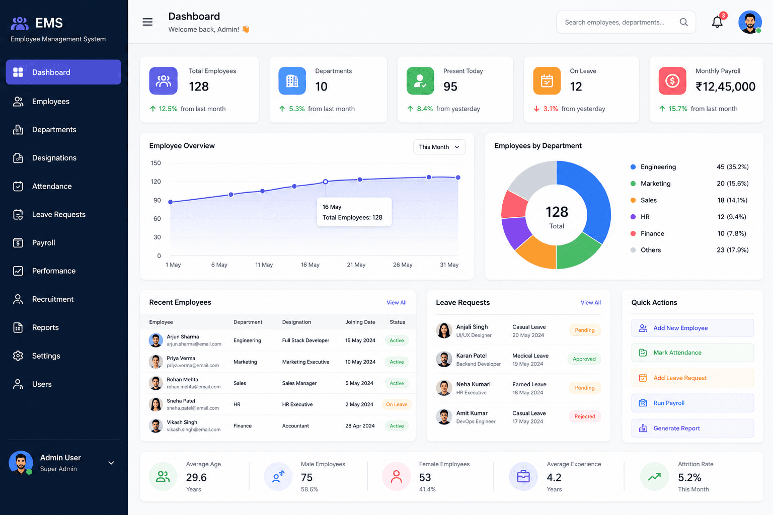 Employee Management System