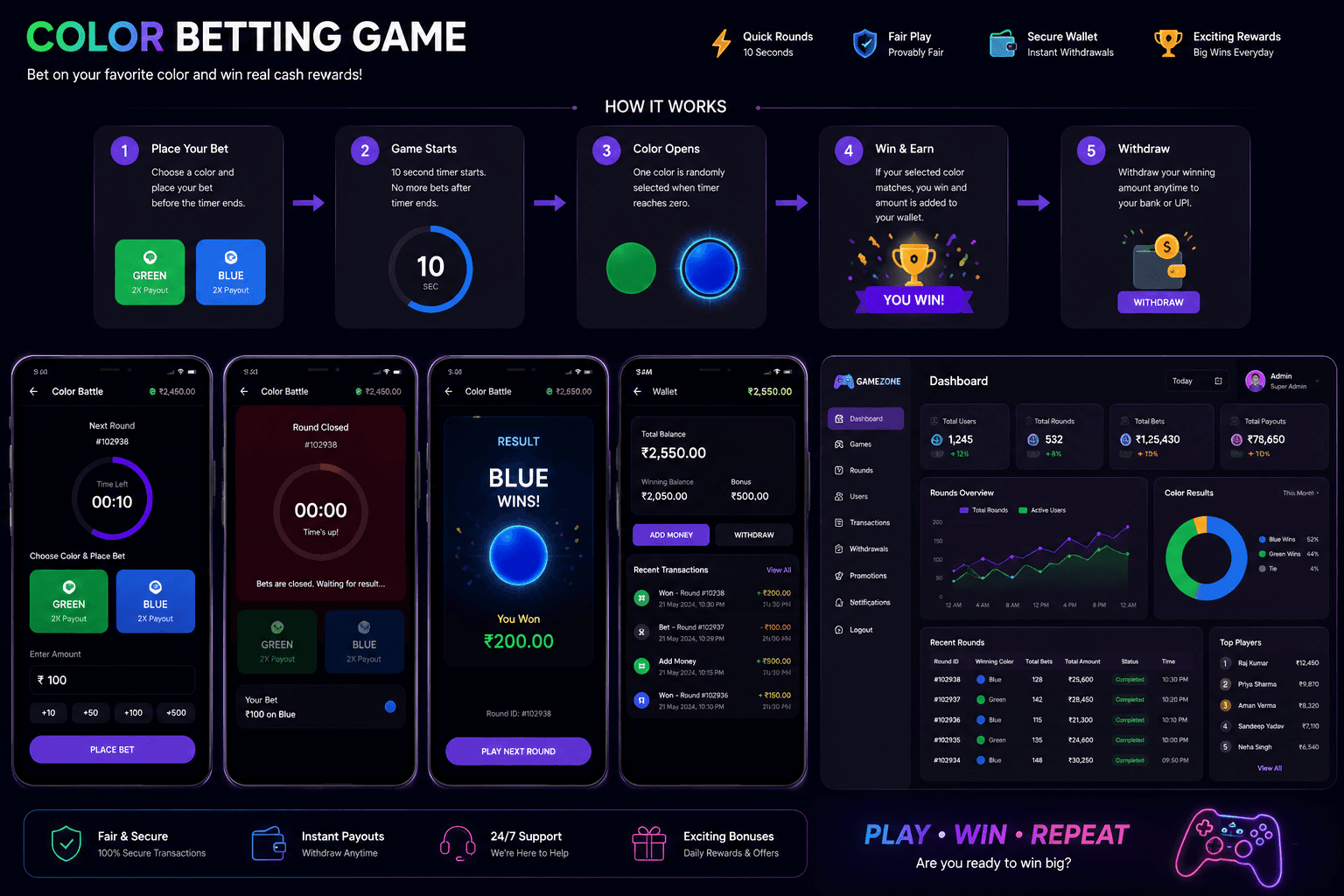 Gaming Platform