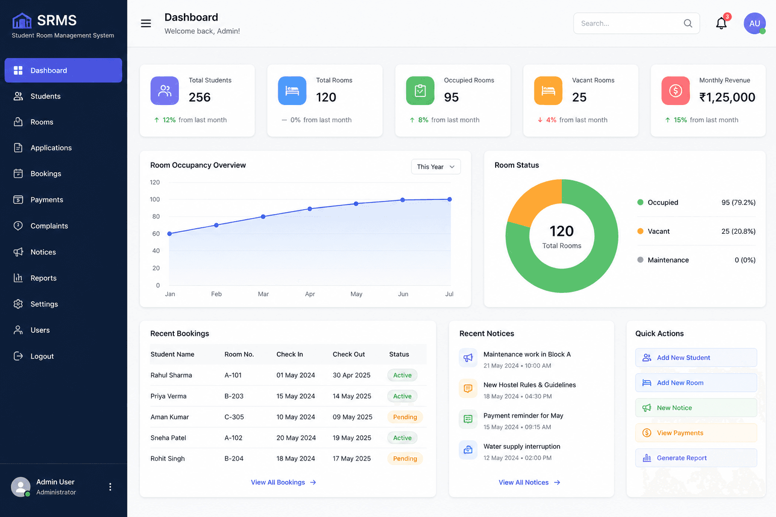 Student Room Management System